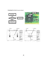 Предварительный просмотр 93 страницы LG L1100 Service Manual