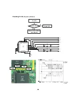 Предварительный просмотр 94 страницы LG L1100 Service Manual