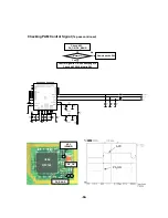 Предварительный просмотр 95 страницы LG L1100 Service Manual