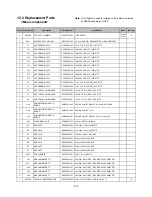 Предварительный просмотр 133 страницы LG L1100 Service Manual