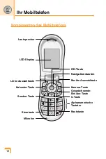 Предварительный просмотр 13 страницы LG L1100 User Manual