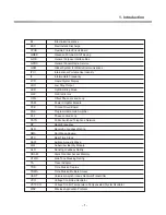 Preview for 8 page of LG L1150 Service Manual