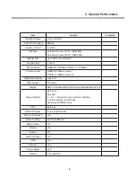 Preview for 10 page of LG L1150 Service Manual