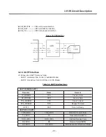 Preview for 26 page of LG L1150 Service Manual