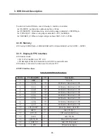 Preview for 35 page of LG L1150 Service Manual