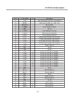 Preview for 36 page of LG L1150 Service Manual