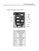 Preview for 42 page of LG L1150 Service Manual