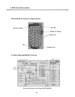 Preview for 43 page of LG L1150 Service Manual