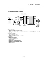 Preview for 58 page of LG L1150 Service Manual