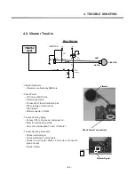 Preview for 64 page of LG L1150 Service Manual