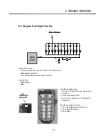 Preview for 66 page of LG L1150 Service Manual