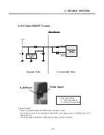 Preview for 68 page of LG L1150 Service Manual