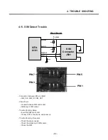 Preview for 70 page of LG L1150 Service Manual