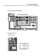 Preview for 86 page of LG L1150 Service Manual