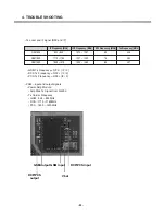 Preview for 91 page of LG L1150 Service Manual