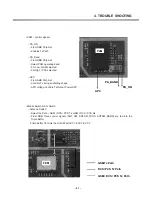 Preview for 92 page of LG L1150 Service Manual