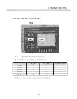 Preview for 94 page of LG L1150 Service Manual