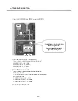 Preview for 95 page of LG L1150 Service Manual