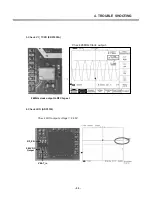 Preview for 96 page of LG L1150 Service Manual