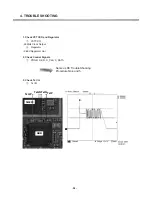 Preview for 99 page of LG L1150 Service Manual