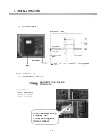 Preview for 101 page of LG L1150 Service Manual