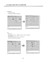 Preview for 131 page of LG L1150 Service Manual