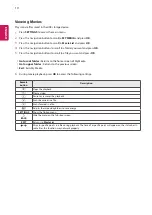 Preview for 10 page of LG L14 User Manual