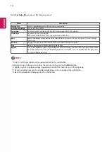 Preview for 12 page of LG L14 User Manual