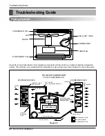 Preview for 22 page of LG L1404R Service Manual