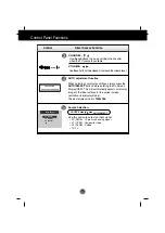 Preview for 7 page of LG L1510A Manual