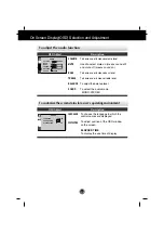 Preview for 15 page of LG L1510A Manual
