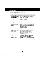 Preview for 16 page of LG L1510A Manual