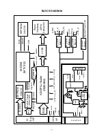 Preview for 7 page of LG L1510SF Service Manual