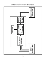 Preview for 9 page of LG L1510SF Service Manual