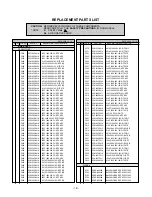 Предварительный просмотр 18 страницы LG L1510SF Service Manual