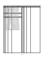 Предварительный просмотр 20 страницы LG L1510SF Service Manual