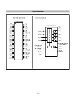 Предварительный просмотр 22 страницы LG L1510SF Service Manual