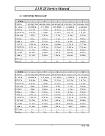 Preview for 4 page of LG L1512S Service Manual