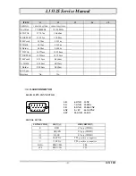 Preview for 5 page of LG L1512S Service Manual