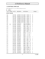 Preview for 28 page of LG L1512S Service Manual