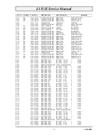 Preview for 32 page of LG L1512S Service Manual