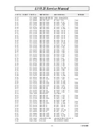 Preview for 33 page of LG L1512S Service Manual