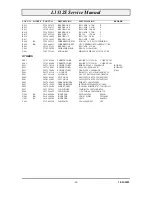 Preview for 35 page of LG L1512S Service Manual