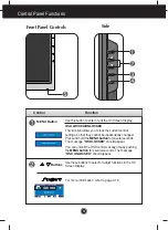 Предварительный просмотр 8 страницы LG L1552SQ User Manual