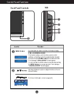 Предварительный просмотр 7 страницы LG L1553S User Manual