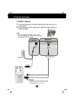 Предварительный просмотр 9 страницы LG L15LP Manual