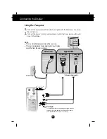 Предварительный просмотр 9 страницы LG L15MP User Manual