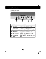 Предварительный просмотр 10 страницы LG L15MP User Manual