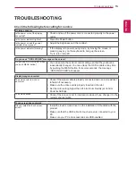 Preview for 16 page of LG L1710LT Owner'S Manual