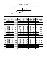 Предварительный просмотр 7 страницы LG L1717SBN -  - 17" LCD Monitor Service Manual